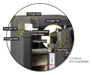 New BFX Gun Safes
